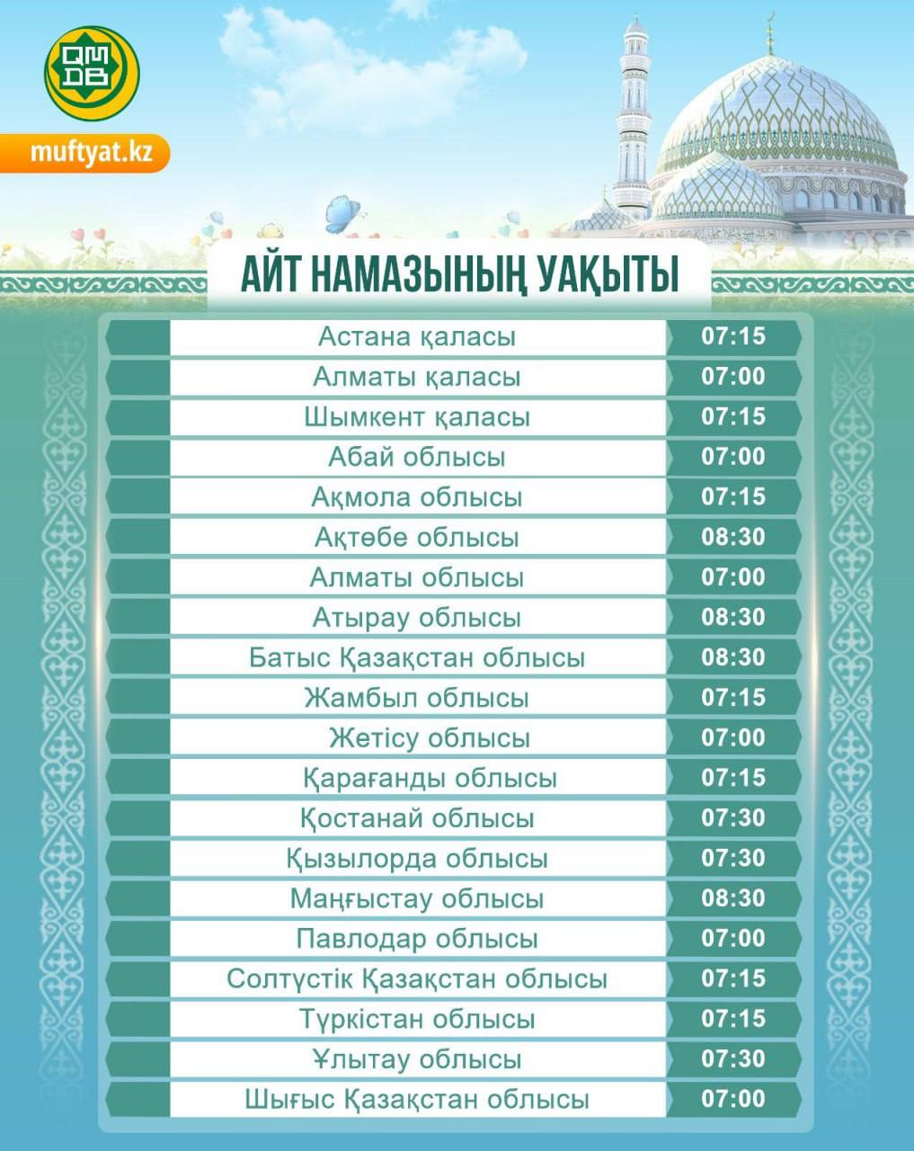 Сурет: ҚМДБ